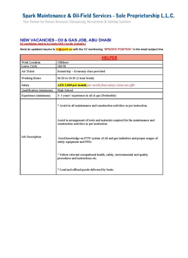 Direct CV Selection Job Vacancy for Helper, Office Clerk,