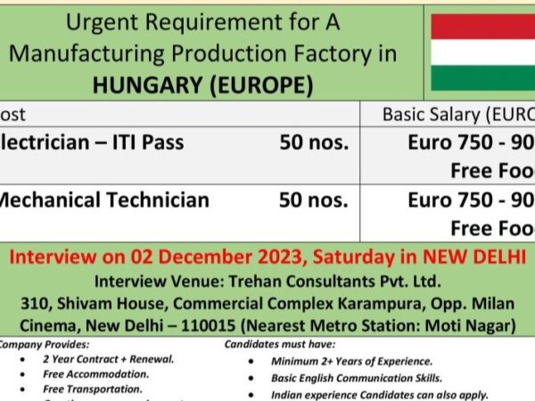 Job Vacancy for Hungary Europe Apply Now for Electrician ITI pass mechanical technician urgent requirement for manufacturing factory in Hungary job vacancy in ND Enterprises office