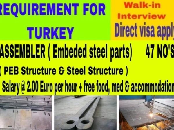 turkey requirement in nd enterprises