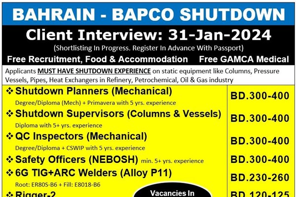 Bapco Company Jobs for Bahrain Shutdown
