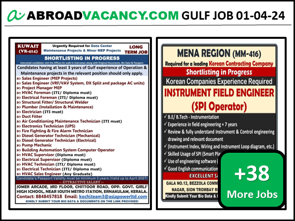 Duct fitter jobs in kuwait - Abroad Vacancy